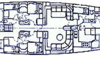 end plan